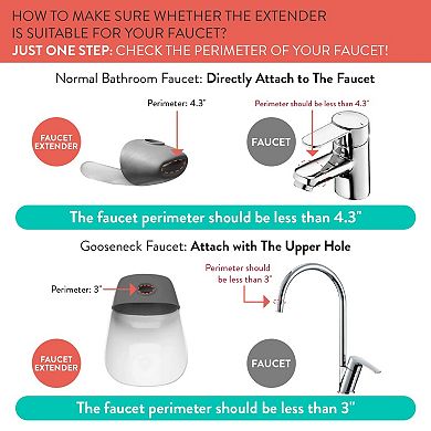 Prince Lionheart Faucet Extender