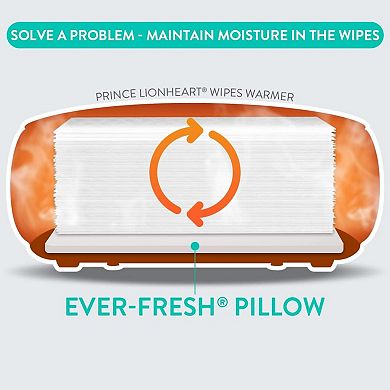 Prince Lionheart Everfresh Replacement Pillows for Wipes Warmer