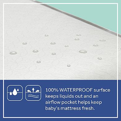 Sealy Brilliant Nights 2-Stage Crib Mattress
