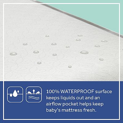 Sealy Brilliant Nights 2-Stage Crib Mattress
