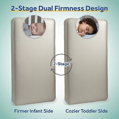 Sealy Brilliant Nights 2-Stage Crib Mattress