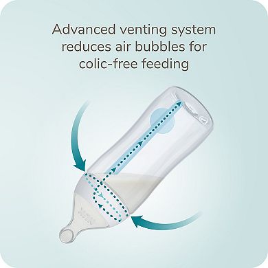 NUK 2-Pack Smooth Flow Pro Anti-Colic Baby Bottle Replacement Nipples