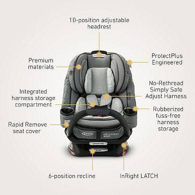 Graco Premier 4Ever® DLX Extend2Fit® SnugLock® 4-in-1 Car Seat