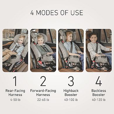 Graco Premier 4Ever® DLX Extend2Fit® SnugLock® 4-in-1 Car Seat