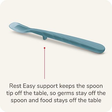 NUK Rest Easy 5 Pack Baby Spoons