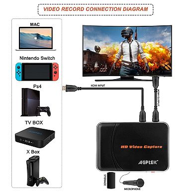 Hd Game Capture Video 1080p Hdmi Recorder With Cable For Xbox 360 One Ps3 Ps4