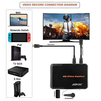 Hd Game Capture Video 1080p Hdmi Recorder With Cable For