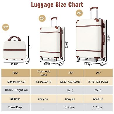 3 Pc Hardside Spinner Luggage Set With Cosmetic Case And Tsa Lock