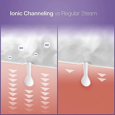 Pure Daily Care 5-Piece NanoSteamer Large 3-in-1 Skin Kit