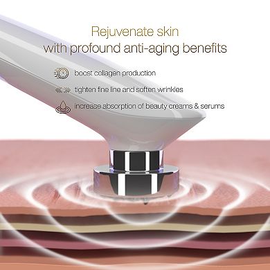 Pure Daily Care DermaWave Clinic Radio Frequency Machine