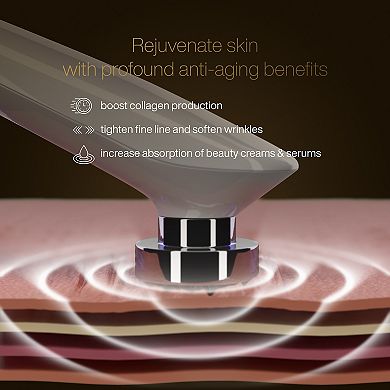 Pure Daily Care DermaWave Clinic Radio Frequency Machine