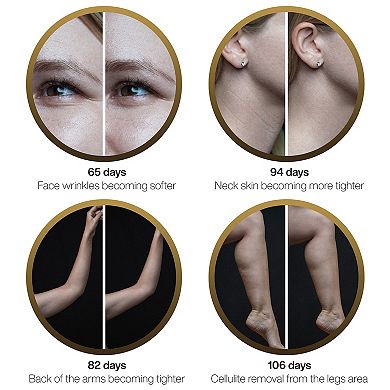 Pure Daily Care DermaWave Clinic Radio Frequency Machine