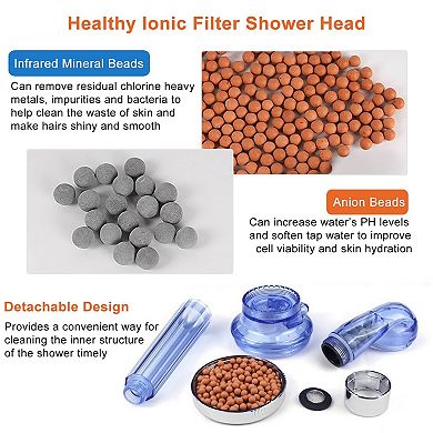 Blue, Handheld Shower Head With Ionic Filtration With 3 Modes