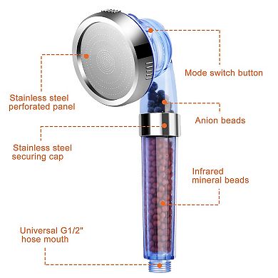 Blue, Handheld Shower Head With Ionic Filtration With 3 Modes