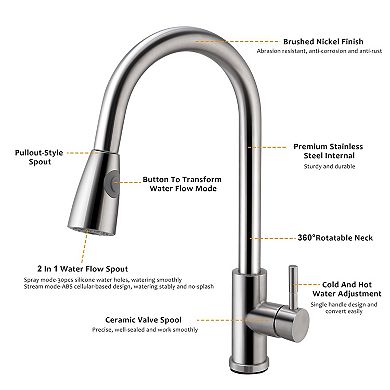 Silver, Single Handle Kitchen Sink Faucet With Stainless Steel Pulldown Head