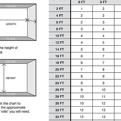 RoomMates Meadow Blue Peel and Stick Wallpaper