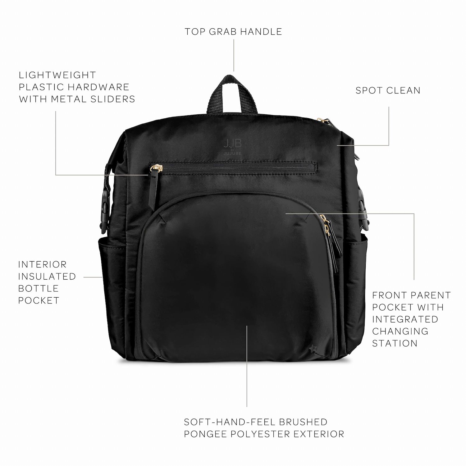 JuJuBe Women's Modern Backpack, Black, Standard Size, Classic