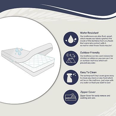 Continental Sleep, 7" Medium Firm Water Resistance Nylon Vinyl Foam Mattress