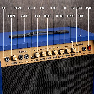 Lyxpro 40w Electric Guitar Amp, Guitar Amplifier W/built-in Speaker