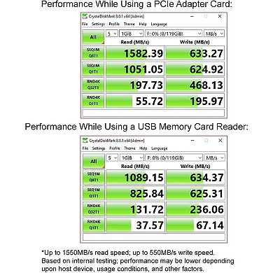 Ritz Gear Videopro Sd Card 128gb, Cfexpress Type B Memory Card (1550/550 R/w)