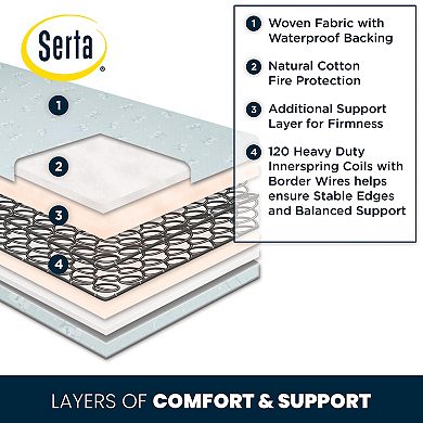 Serta® Nightstar Deluxe Firm Crib & Toddler Mattress