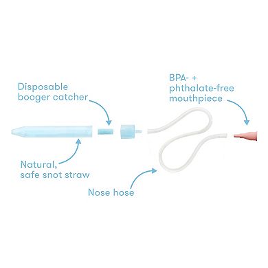 Frida Baby Baby Nasal Aspirator NoseFrida Snotsucker & Travel Case