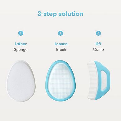 Frida Baby DermaFrida the FlakeFixer 3-Step Cradle Cap System