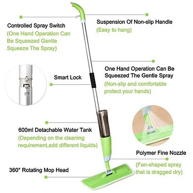360 Degree Microfiber Floor Spray Mop Cleaner Starter Kit