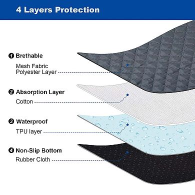 4 Packs Dog Pee Pads Non-slip Training Pad For Whelping