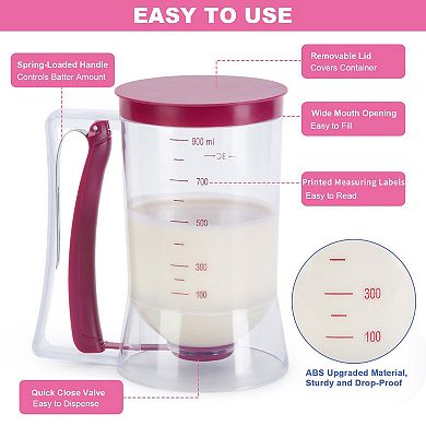 Cup Cake Batter Dispenser For Pancakes Waffles Cupcakes Other Desserts