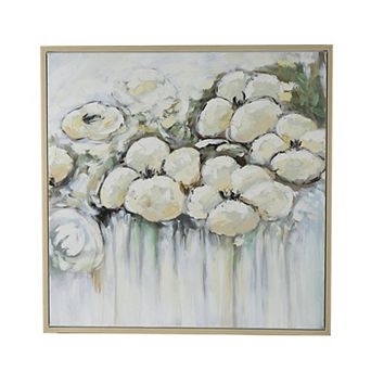 Rioni 39 X 39 Floral Wall Art Print, Handpainted Abstract Oil Painting