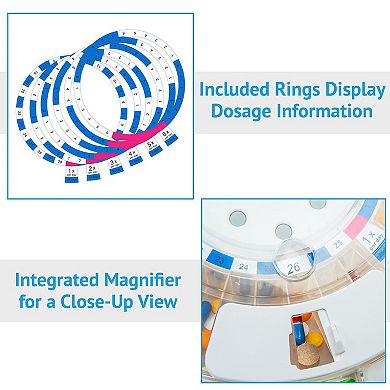Livefine Automatic Pill Dispenser with 28-day Organizer, 6 Dosage Templates, Lcd Display