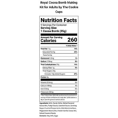 The Cookie Cups Royal Cocoa Bomb Making Kit