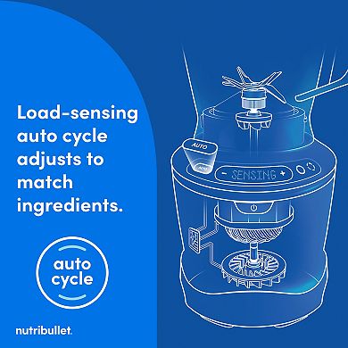 NutriBullet SmartSense 5-Speed Blender Combo Set