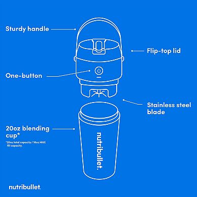NutriBullet Flip Insulated Portable Blender