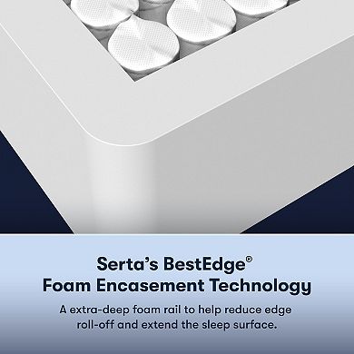 Serta Perfect Sleeper Nurture Night 14.5" Plush Pillow Top Mattress