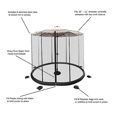 Pure Garden Mosquito Net for Patio Umbrella
