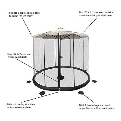 coghlan's patio umbrella mosquito net Coghlans Mosquito Net