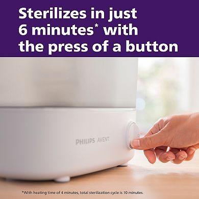 Philips Avent Advanced Baby Bottle Sterilizer