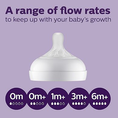 Avent Natural Response Rubber Nipple 2-Pack