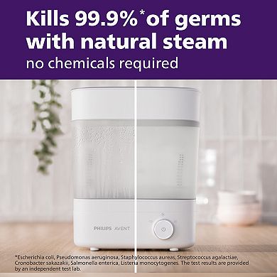 Philips Avent Premium Baby Bottle Sterilizer with Dryer
