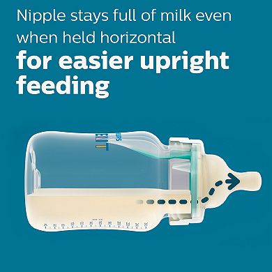Philips Avent 9-oz. Anti-Colic Newborn Baby Bottle With AirFree Vent 3-Pack