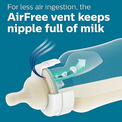 Avent Philips 2 Pack Anti-colic Baby Bottle Nipples
