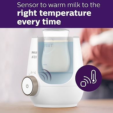 Philips Avent Fast Baby Bottle Warmer with Smart Temperature Control and Automatic Shut-Off
