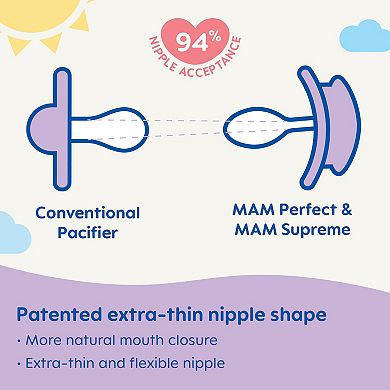 MAM Perfect Night Baby Pacifier 0-6 Months 2-Pack