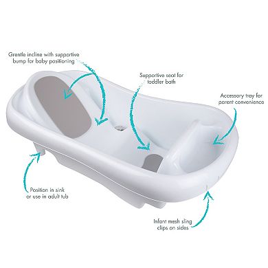 The First Years Sure Comfort Tub