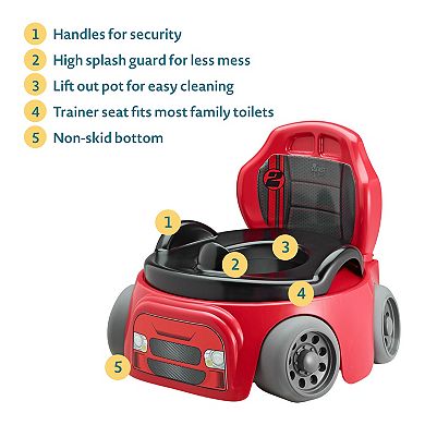 The First Years Training Wheels Racer Potty Seat Toilet