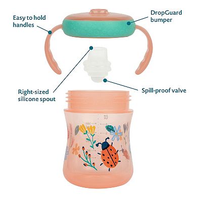 The First Years 2-Pack Soft Sprout Trainer Cups