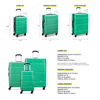 DELSEY PARIS x Benetton Hardside Spinner Luggage