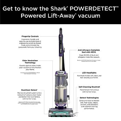 Shark POWERDETECT Upright Vacuum with DuoClean Detect Technology and Self-Cleaning Brushroll (AZ4002)